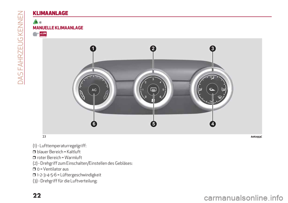 Alfa Romeo Giulietta 2021  Betriebsanleitung (in German)  C.- ?.G1UI]J PINNIN
��
2)"3,,&),($
bX
</3?4;;4 ’;@<//3;/F4
"#/[’[\\aB
ThV ^ K60;;(3E(#%;6##(7(/7#"00R
8/%6(# :(#("@* p P%/;/60;
#2;(# :(#("@* p !%#3/60;
TYV ^ C#(*7#"00 