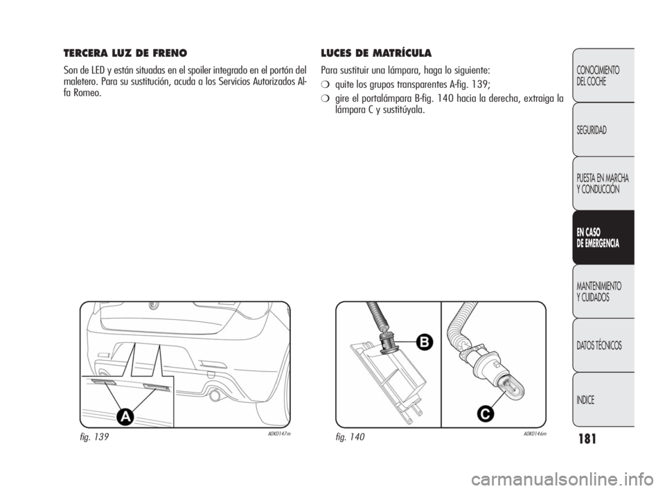 Alfa Romeo Giulietta 2010 Manual de Empleo y Cuidado (in Spanish) 181
CONOCIMIENTO
DEL COCHE
SEGURIDAD
PUESTA EN MARCHA
Y CONDUCCIÓN
EN CASO
DE EMERGENCIA
MANTENIMIENTO
Y CUIDADOS
DATOS TÉCNICOS
INDICE
TERCERA LUZ DE FRENO
Son de LED y están situadas en el sp Alfa Romeo Giulietta 2010 Manual de Empleo y Cuidado (in Spanish) 181
CONOCIMIENTO
DEL COCHE
SEGURIDAD
PUESTA EN MARCHA
Y CONDUCCIÓN
EN CASO
DE EMERGENCIA
MANTENIMIENTO
Y CUIDADOS
DATOS TÉCNICOS
INDICE
TERCERA LUZ DE FRENO
Son de LED y están situadas en el sp