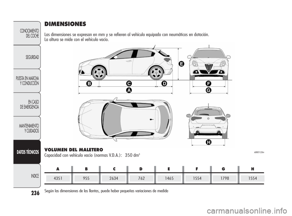 Alfa Romeo Giulietta 2010 Manual de Empleo y Cuidado (in Spanish) ABCDEFG H
236
CONOCIMIENTO
DEL COCHE
SEGURIDAD
PUESTA EN MARCHA
Y CONDUCCIÓN
EN CASO
DE EMERGENCIA
MANTENIMIENTO
Y CUIDADOS
DATOS TÉCNICOS
INDICE
DIMENSIONES
Las dimensiones se expresan en mm y Alfa Romeo Giulietta 2010 Manual de Empleo y Cuidado (in Spanish) ABCDEFG H
236
CONOCIMIENTO
DEL COCHE
SEGURIDAD
PUESTA EN MARCHA
Y CONDUCCIÓN
EN CASO
DE EMERGENCIA
MANTENIMIENTO
Y CUIDADOS
DATOS TÉCNICOS
INDICE
DIMENSIONES
Las dimensiones se expresan en mm y