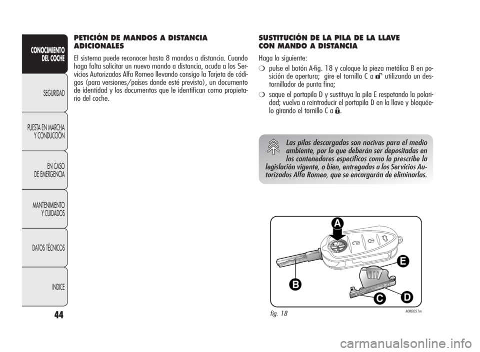 Alfa Romeo Giulietta 2010 Manual de Empleo y Cuidado (in Spanish) 44
CONOCIMIENTO
DEL COCHE
SEGURIDAD
PUESTA EN MARCHA
Y CONDUCCIÓN
EN CASO
DE EMERGENCIA
MANTENIMIENTO
Y CUIDADOS
DATOS TÉCNICOS
INDICE
PETICIÓN DE MANDOS A DISTANCIA
ADICIONALES
El sistema puede re Alfa Romeo Giulietta 2010 Manual de Empleo y Cuidado (in Spanish) 44
CONOCIMIENTO
DEL COCHE
SEGURIDAD
PUESTA EN MARCHA
Y CONDUCCIÓN
EN CASO
DE EMERGENCIA
MANTENIMIENTO
Y CUIDADOS
DATOS TÉCNICOS
INDICE
PETICIÓN DE MANDOS A DISTANCIA
ADICIONALES
El sistema puede re