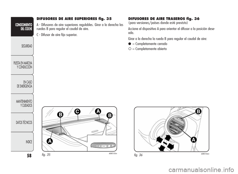 Alfa Romeo Giulietta 2010 Manual de Empleo y Cuidado (in Spanish) 58
CONOCIMIENTO
DEL COCHE
SEGURIDAD
PUESTA EN MARCHA
Y CONDUCCIÓN
EN CASO
DE EMERGENCIA
MANTENIMIENTO
Y CUIDADOS
DATOS TÉCNICOS
INDICE
DIFUSORES DE AIRE SUPERIORES fig. 35
A - Difusores de aire supe Alfa Romeo Giulietta 2010 Manual de Empleo y Cuidado (in Spanish) 58
CONOCIMIENTO
DEL COCHE
SEGURIDAD
PUESTA EN MARCHA
Y CONDUCCIÓN
EN CASO
DE EMERGENCIA
MANTENIMIENTO
Y CUIDADOS
DATOS TÉCNICOS
INDICE
DIFUSORES DE AIRE SUPERIORES fig. 35
A - Difusores de aire supe