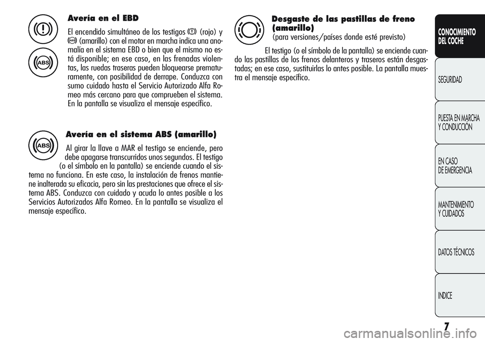 Alfa Romeo Giulietta 2011  Manual de Empleo y Cuidado (in Spanish) 7
CONOCIMIENTO
DEL COCHE
SEGURIDAD
PUESTA EN MARCHA 
Y CONDUCCIÓN
EN CASO 
DE EMERGENCIA
MANTENIMIENTO
Y CUIDADOS
DATOS TÉCNICOS
INDICE
Avería en el EBD
El encendido simultáneo de los testigos x(r