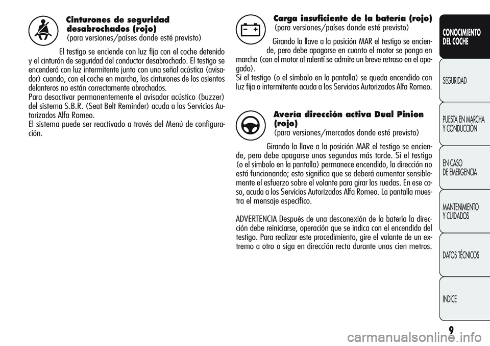 Alfa Romeo Giulietta 2012  Manual de Empleo y Cuidado (in Spanish) 9
CONOCIMIENTO
DEL COCHE
SEGURIDAD
PUESTA EN MARCHA 
Y CONDUCCIÓN
EN CASO 
DE EMERGENCIA
MANTENIMIENTO
Y CUIDADOS
DATOS TÉCNICOS
INDICE
Cinturones de seguridad
desabrochados (rojo)
(para versiones/p