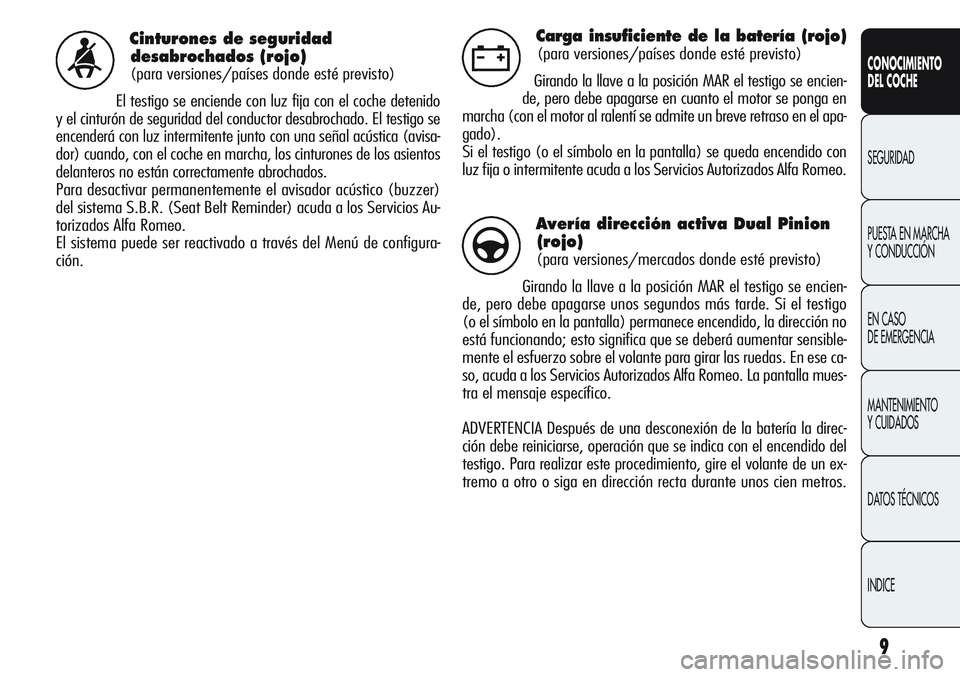 Alfa Romeo Giulietta 2011  Manual de Empleo y Cuidado (in Spanish) 9
CONOCIMIENTO
DEL COCHE
SEGURIDAD
PUESTA EN MARCHA 
Y CONDUCCIÓN
EN CASO 
DE EMERGENCIA
MANTENIMIENTO
Y CUIDADOS
DATOS TÉCNICOS
INDICE
Cinturones de seguridad
desabrochados (rojo)
(para versiones/p
