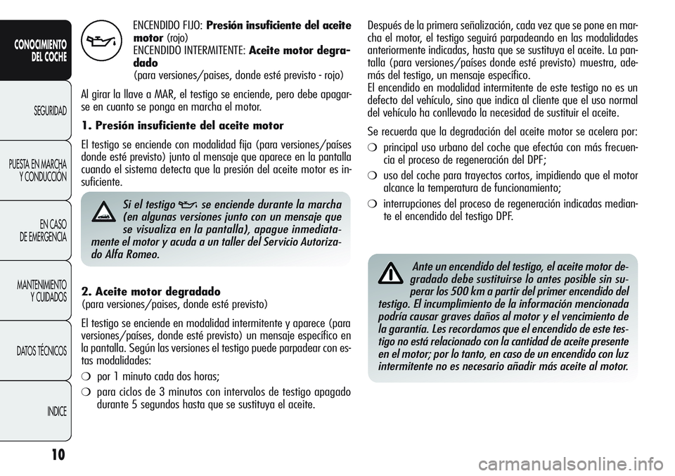 Alfa Romeo Giulietta 2012  Manual de Empleo y Cuidado (in Spanish) 10
CONOCIMIENTO
DEL COCHE
SEGURIDAD
PUESTA EN MARCHA
Y CONDUCCIÓN
EN CASO 
DE EMERGENCIA
MANTENIMIENTO
Y CUIDADOS
DATOS TÉCNICOS
INDICE
ENCENDIDO FIJO:Presión insuficiente del aceite
motor(rojo)
EN
