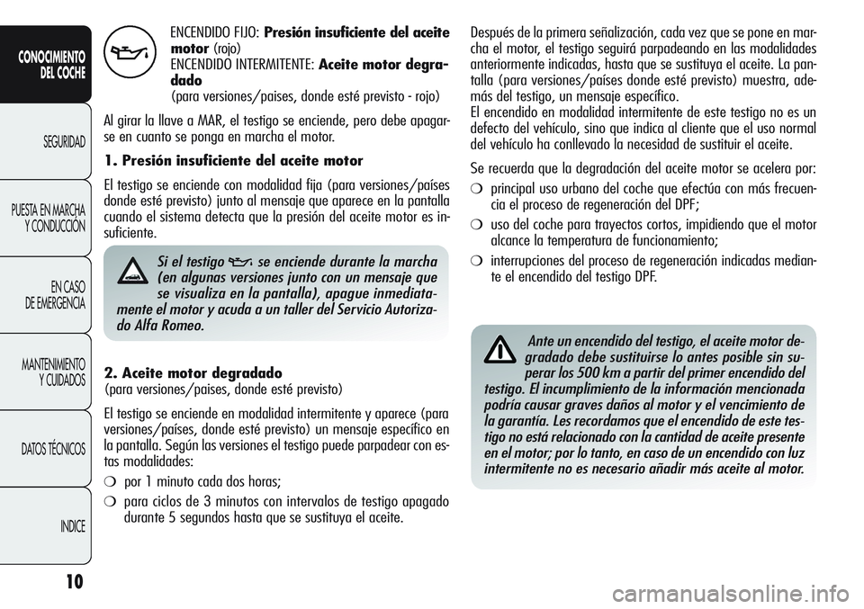 Alfa Romeo Giulietta 2011  Manual de Empleo y Cuidado (in Spanish) 10
CONOCIMIENTO
DEL COCHE
SEGURIDAD
PUESTA EN MARCHA
Y CONDUCCIÓN
EN CASO 
DE EMERGENCIA
MANTENIMIENTO
Y CUIDADOS
DATOS TÉCNICOS
INDICE
ENCENDIDO FIJO:Presión insuficiente del aceite
motor(rojo)
EN