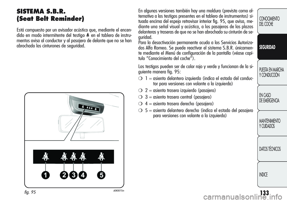Alfa Romeo Giulietta 2011  Manual de Empleo y Cuidado (in Spanish) 133
CONOCIMIENTO
DEL COCHE
SEGURIDAD
PUESTA EN MARCHA 
Y CONDUCCIÓN
EN CASO 
DE EMERGENCIA
MANTENIMIENTO
Y CUIDADOS
DATOS TÉCNICOS
INDICE
SISTEMA S.B.R.
(Seat Belt Reminder)
Está compuesto por un a