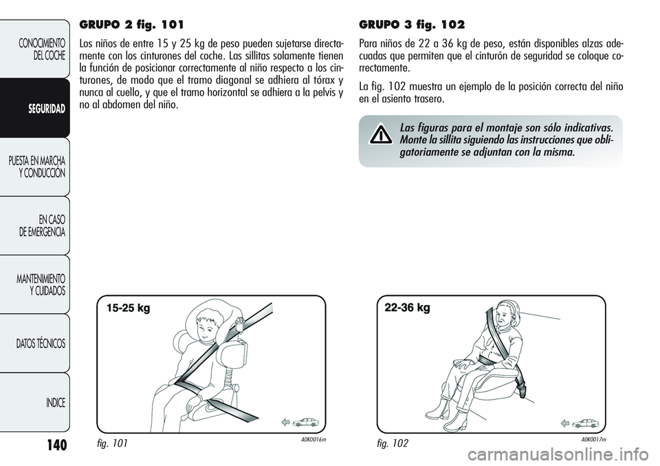Alfa Romeo Giulietta 2011 Manual de Empleo y Cuidado (in Spanish) 140
CONOCIMIENTO
DEL COCHE
SEGURIDAD
PUESTA EN MARCHA
Y CONDUCCIÓN
EN CASO
DE EMERGENCIA
MANTENIMIENTO
Y CUIDADOS
DATOS TÉCNICOS
INDICE
GRUPO 2 fig. 101
Los niños de entre 15 y 25 kg de peso puede Alfa Romeo Giulietta 2011 Manual de Empleo y Cuidado (in Spanish) 140
CONOCIMIENTO
DEL COCHE
SEGURIDAD
PUESTA EN MARCHA
Y CONDUCCIÓN
EN CASO
DE EMERGENCIA
MANTENIMIENTO
Y CUIDADOS
DATOS TÉCNICOS
INDICE
GRUPO 2 fig. 101
Los niños de entre 15 y 25 kg de peso puede