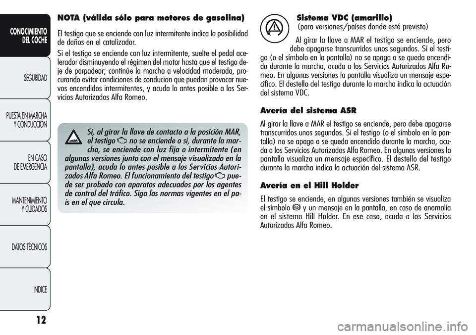 Alfa Romeo Giulietta 2012  Manual de Empleo y Cuidado (in Spanish) 12
CONOCIMIENTO
DEL COCHE
SEGURIDAD
PUESTA EN MARCHA
Y CONDUCCIÓN
EN CASO 
DE EMERGENCIA
MANTENIMIENTO
Y CUIDADOS
DATOS TÉCNICOS
INDICE
Sistema VDC (amarillo) 
(para versiones/países donde esté pr