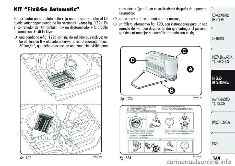 Alfa Romeo Giulietta 2011  Manual de Empleo y Cuidado (in Spanish) 169
CONOCIMIENTO
DEL COCHE
SEGURIDAD
PUESTA EN MARCHA 
Y CONDUCCIÓN
EN CASO 
DE EMERGENCIA
MANTENIMIENTO
Y CUIDADOS
DATOS TÉCNICOS
INDICE
KIT “Fix&Go Automatic”
Se encuentra en el maletero (la c