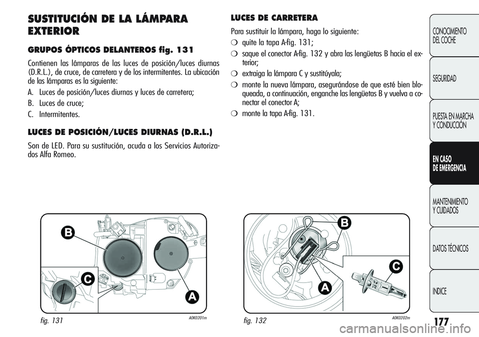 Alfa Romeo Giulietta 2011  Manual de Empleo y Cuidado (in Spanish) 177
CONOCIMIENTO
DEL COCHE
SEGURIDAD
PUESTA EN MARCHA 
Y CONDUCCIÓN
EN CASO 
DE EMERGENCIA
MANTENIMIENTO
Y CUIDADOS
DATOS TÉCNICOS
INDICE
SUSTITUCIÓN DE LA LÁMPARA
EXTERIOR
GRUPOS ÓPTICOS DELANTE