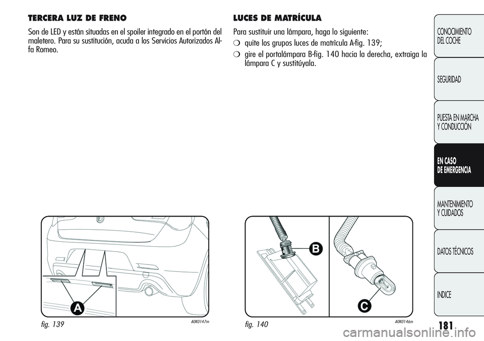 Alfa Romeo Giulietta 2011  Manual de Empleo y Cuidado (in Spanish) 181
CONOCIMIENTO
DEL COCHE
SEGURIDAD
PUESTA EN MARCHA 
Y CONDUCCIÓN
EN CASO 
DE EMERGENCIA
MANTENIMIENTO
Y CUIDADOS
DATOS TÉCNICOS
INDICE
TERCERA LUZ DE FRENO
Son de LED y están situadas en el spoi