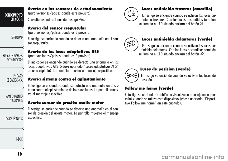 Alfa Romeo Giulietta 2012  Manual de Empleo y Cuidado (in Spanish) 16
CONOCIMIENTO
DEL COCHE
SEGURIDAD
PUESTA EN MARCHA
Y CONDUCCIÓN
EN CASO 
DE EMERGENCIA
MANTENIMIENTO
Y CUIDADOS
DATOS TÉCNICOS
INDICE
Avería en los sensores de estacionamiento 
(para versiones/pa