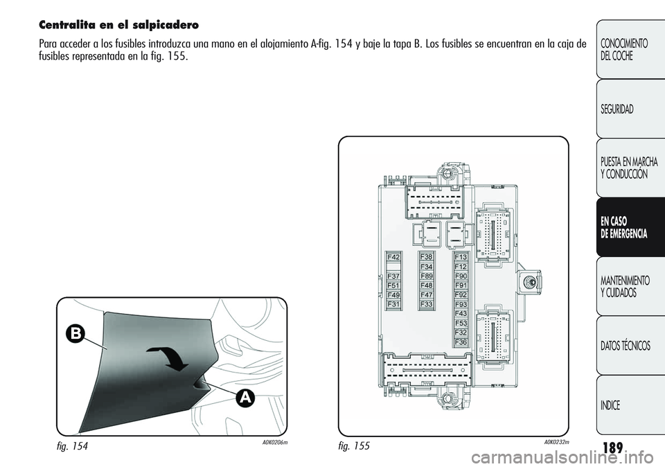 Alfa Romeo Giulietta 2011  Manual de Empleo y Cuidado (in Spanish) 189
CONOCIMIENTO
DEL COCHE
SEGURIDAD
PUESTA EN MARCHA 
Y CONDUCCIÓN
EN CASO 
DE EMERGENCIA
MANTENIMIENTO
Y CUIDADOS
DATOS TÉCNICOS
INDICE
Centralita en el salpicadero
Para acceder a los fusibles int