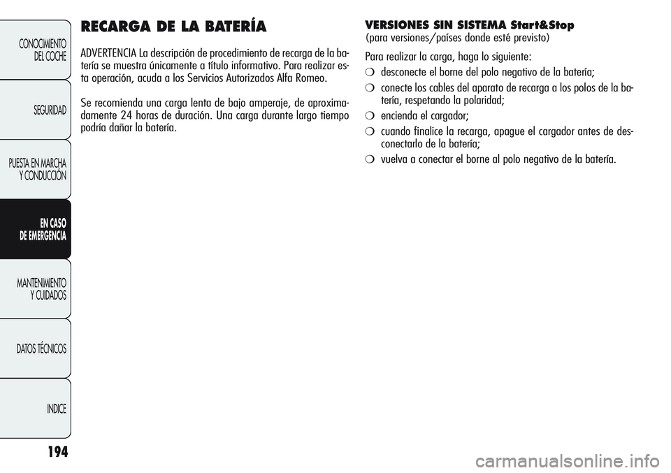 Alfa Romeo Giulietta 2011  Manual de Empleo y Cuidado (in Spanish) 194
CONOCIMIENTO
DEL COCHE
SEGURIDAD
PUESTA EN MARCHA
Y CONDUCCIÓN
EN CASO 
DE EMERGENCIA
MANTENIMIENTO
Y CUIDADOS
DATOS TÉCNICOS
INDICE
RECARGA DE LA BATERÍA
ADVERTENCIA La descripción de procedi