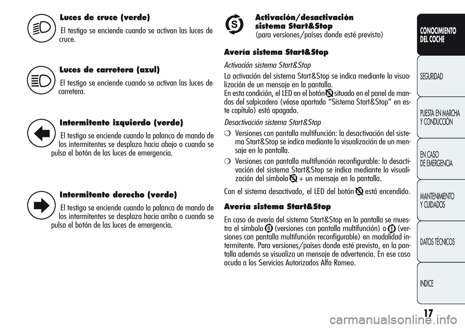 Alfa Romeo Giulietta 2011  Manual de Empleo y Cuidado (in Spanish) 17
CONOCIMIENTO
DEL COCHE
SEGURIDAD
PUESTA EN MARCHA 
Y CONDUCCIÓN
EN CASO 
DE EMERGENCIA
MANTENIMIENTO
Y CUIDADOS
DATOS TÉCNICOS
INDICE
Luces de cruce (verde)
El testigo se enciende cuando se activ