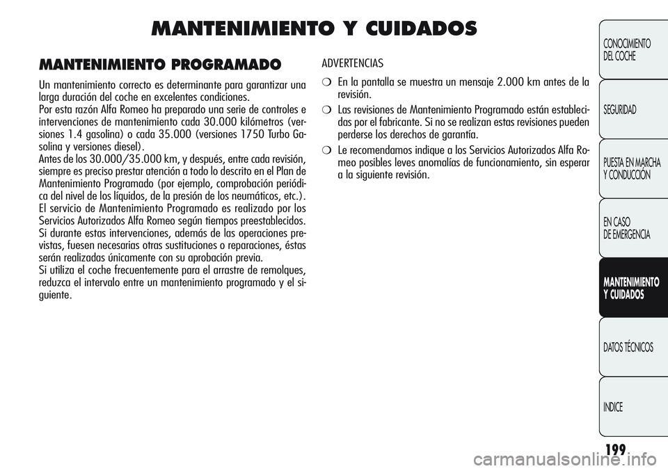 Alfa Romeo Giulietta 2011 Manual de Empleo y Cuidado (in Spanish) 199
CONOCIMIENTO
DEL COCHE
SEGURIDAD
PUESTA EN MARCHA
Y CONDUCCIÓN
EN CASO
DE EMERGENCIA
MANTENIMIENTO
Y CUIDADOS
DATOS TÉCNICOS
INDICE
MANTENIMIENTO Y CUIDADOS
ADVERTENCIAS
❍En la pantalla se Alfa Romeo Giulietta 2011 Manual de Empleo y Cuidado (in Spanish) 199
CONOCIMIENTO
DEL COCHE
SEGURIDAD
PUESTA EN MARCHA
Y CONDUCCIÓN
EN CASO
DE EMERGENCIA
MANTENIMIENTO
Y CUIDADOS
DATOS TÉCNICOS
INDICE
MANTENIMIENTO Y CUIDADOS
ADVERTENCIAS
❍En la pantalla se