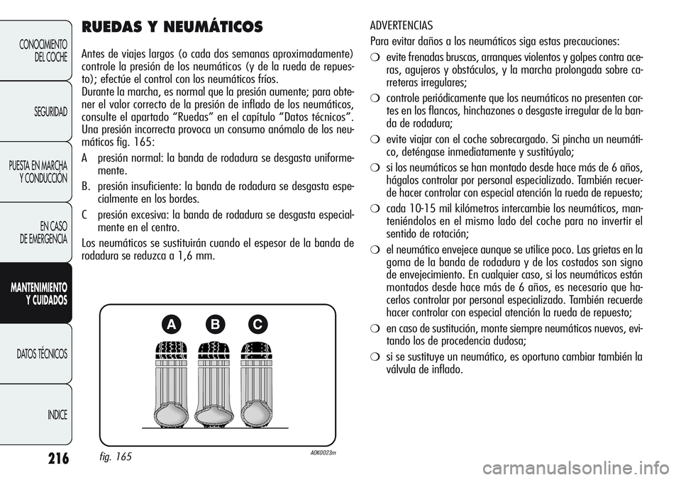 Alfa Romeo Giulietta 2011  Manual de Empleo y Cuidado (in Spanish) 216
CONOCIMIENTO
DEL COCHE
SEGURIDAD
PUESTA EN MARCHA 
Y CONDUCCIÓN
EN CASO 
DE EMERGENCIA
MANTENIMIENTO
Y CUIDADOS
DATOS TÉCNICOS
INDICE
RUEDAS Y NEUMÁTICOS
Antes de viajes largos (o cada dos sema
