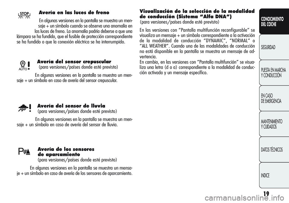Alfa Romeo Giulietta 2012  Manual de Empleo y Cuidado (in Spanish) 19
CONOCIMIENTO
DEL COCHE
SEGURIDAD
PUESTA EN MARCHA 
Y CONDUCCIÓN
EN CASO 
DE EMERGENCIA
MANTENIMIENTO
Y CUIDADOS
DATOS TÉCNICOS
INDICE
Avería del sensor crepuscular
(para versiones/países donde 
