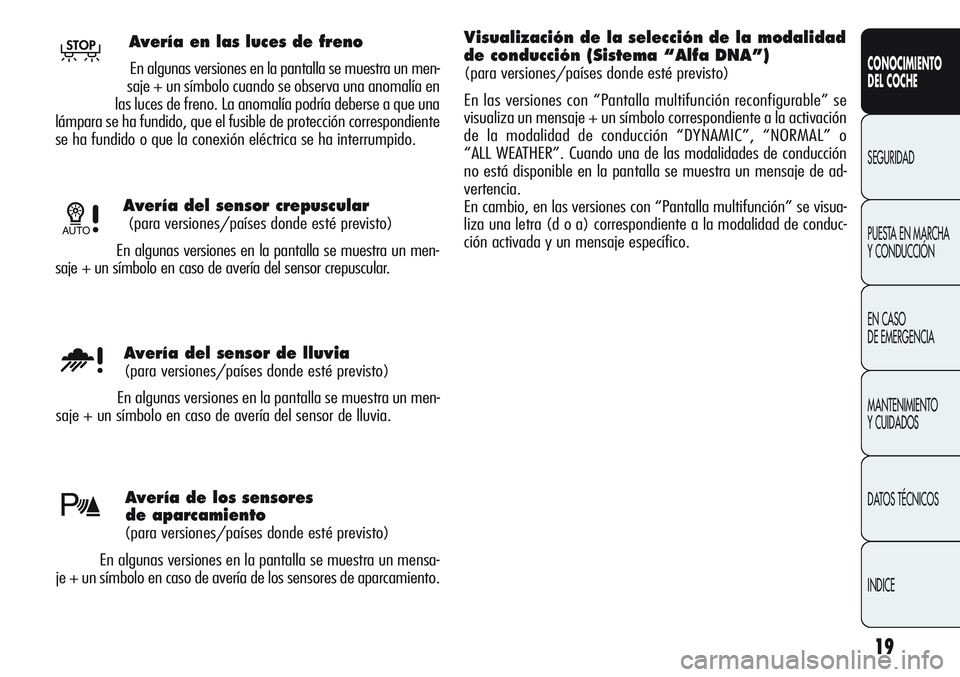 Alfa Romeo Giulietta 2011  Manual de Empleo y Cuidado (in Spanish) 19
CONOCIMIENTO
DEL COCHE
SEGURIDAD
PUESTA EN MARCHA 
Y CONDUCCIÓN
EN CASO 
DE EMERGENCIA
MANTENIMIENTO
Y CUIDADOS
DATOS TÉCNICOS
INDICE
Avería del sensor crepuscular
(para versiones/países donde 
