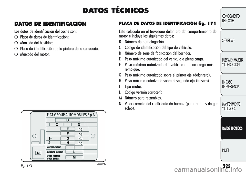 Alfa Romeo Giulietta 2011 Manual de Empleo y Cuidado (in Spanish) 225
CONOCIMIENTO
DEL COCHE
SEGURIDAD
PUESTA EN MARCHA
Y CONDUCCIÓN
EN CASO
DE EMERGENCIA
MANTENIMIENTO
Y CUIDADOS
DATOS TÉCNICOS
INDICE
DATOS TÉCNICOS
PLACA DE DATOS DE IDENTIFICACIÓN fig. 171
E Alfa Romeo Giulietta 2011 Manual de Empleo y Cuidado (in Spanish) 225
CONOCIMIENTO
DEL COCHE
SEGURIDAD
PUESTA EN MARCHA
Y CONDUCCIÓN
EN CASO
DE EMERGENCIA
MANTENIMIENTO
Y CUIDADOS
DATOS TÉCNICOS
INDICE
DATOS TÉCNICOS
PLACA DE DATOS DE IDENTIFICACIÓN fig. 171
E