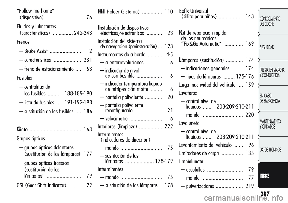 Alfa Romeo Giulietta 2012  Manual de Empleo y Cuidado (in Spanish) 287
CONOCIMIENTO
DEL COCHE
SEGURIDAD
PUESTA EN MARCHA 
Y CONDUCCIÓN
EN CASO 
DE EMERGENCIA
MANTENIMIENTO
Y CUIDADOS
DATOS TÉCNICOS
INDICE
“Follow me home” 
(dispositivo) ........................