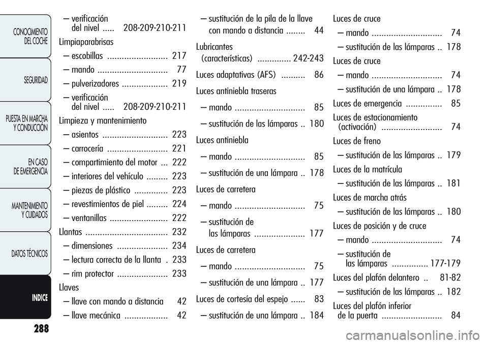 Alfa Romeo Giulietta 2011 Manual de Empleo y Cuidado (in Spanish) 288
CONOCIMIENTO
DEL COCHE
SEGURIDAD
PUESTA EN MARCHA
Y CONDUCCIÓN
EN CASO
DE EMERGENCIA
MANTENIMIENTO
Y CUIDADOS
DATOS TÉCNICOS
INDICE
– verificación
del nivel ..... 208-209-210-211
Limpiap Alfa Romeo Giulietta 2011 Manual de Empleo y Cuidado (in Spanish) 288
CONOCIMIENTO
DEL COCHE
SEGURIDAD
PUESTA EN MARCHA
Y CONDUCCIÓN
EN CASO
DE EMERGENCIA
MANTENIMIENTO
Y CUIDADOS
DATOS TÉCNICOS
INDICE
– verificación
del nivel ..... 208-209-210-211
Limpiap