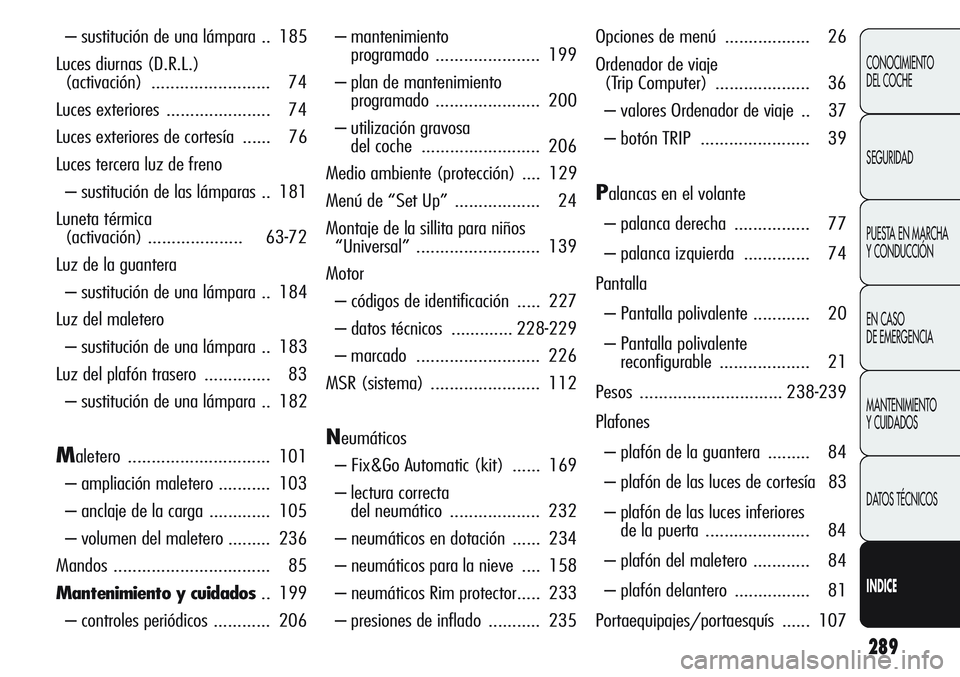Alfa Romeo Giulietta 2012  Manual de Empleo y Cuidado (in Spanish) 289
CONOCIMIENTO
DEL COCHE
SEGURIDAD
PUESTA EN MARCHA 
Y CONDUCCIÓN
EN CASO 
DE EMERGENCIA
MANTENIMIENTO
Y CUIDADOS
DATOS TÉCNICOS
INDICE
– sustitución de una lámpara .. 185
Luces diurnas (D.R.L