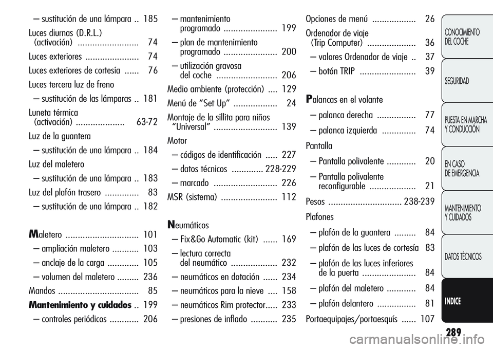 Alfa Romeo Giulietta 2011 Manual de Empleo y Cuidado (in Spanish) 289
CONOCIMIENTO
DEL COCHE
SEGURIDAD
PUESTA EN MARCHA
Y CONDUCCIÓN
EN CASO
DE EMERGENCIA
MANTENIMIENTO
Y CUIDADOS
DATOS TÉCNICOS
INDICE
– sustitución de una lámpara .. 185
Luces diurnas (D.R.L Alfa Romeo Giulietta 2011 Manual de Empleo y Cuidado (in Spanish) 289
CONOCIMIENTO
DEL COCHE
SEGURIDAD
PUESTA EN MARCHA
Y CONDUCCIÓN
EN CASO
DE EMERGENCIA
MANTENIMIENTO
Y CUIDADOS
DATOS TÉCNICOS
INDICE
– sustitución de una lámpara .. 185
Luces diurnas (D.R.L