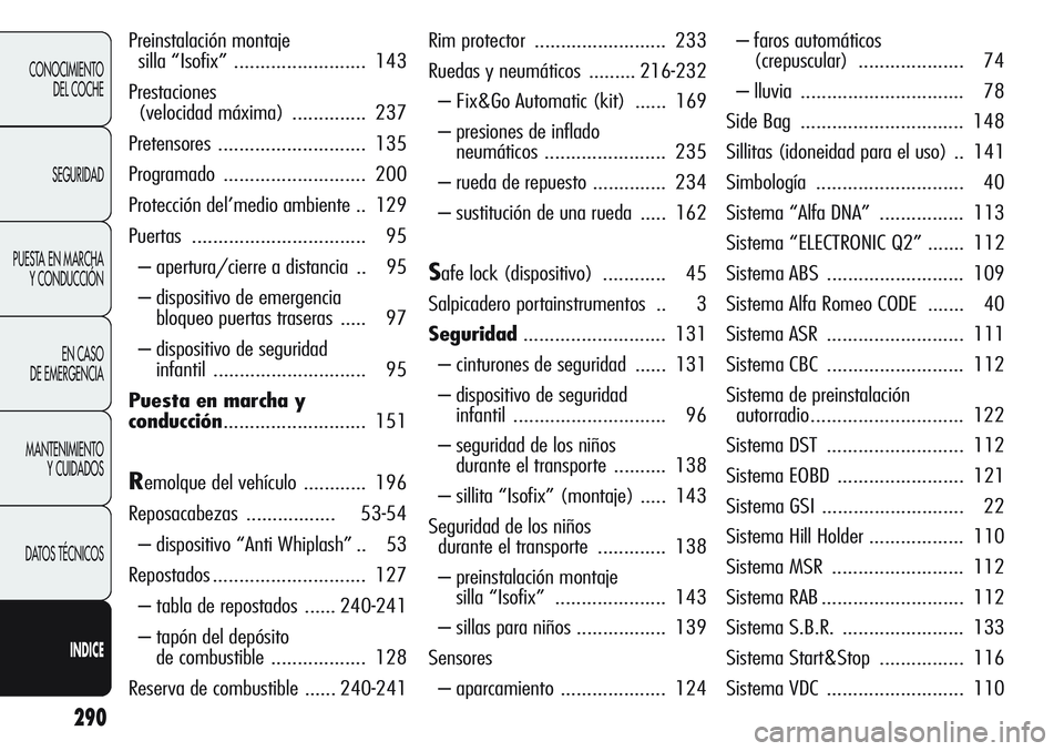 Alfa Romeo Giulietta 2012  Manual de Empleo y Cuidado (in Spanish) 290
CONOCIMIENTO
DEL COCHE
SEGURIDAD
PUESTA EN MARCHA 
Y CONDUCCIÓN
EN CASO 
DE EMERGENCIA
MANTENIMIENTO
Y CUIDADOS
DATOS TÉCNICOS
INDICE
Preinstalación montaje 
silla “Isofix”.................