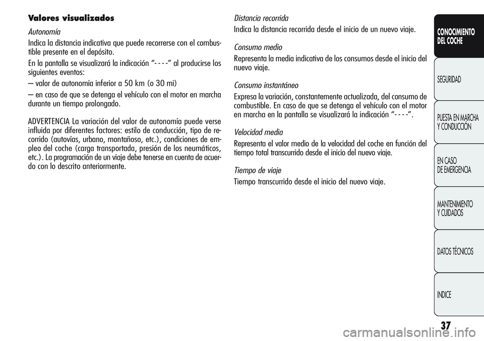Alfa Romeo Giulietta 2011  Manual de Empleo y Cuidado (in Spanish) 37
CONOCIMIENTO
DEL COCHE
SEGURIDAD
PUESTA EN MARCHA 
Y CONDUCCIÓN
EN CASO 
DE EMERGENCIA
MANTENIMIENTO
Y CUIDADOS
DATOS TÉCNICOS
INDICE
Valores visualizados
Autonomía
Indica la distancia indicativ