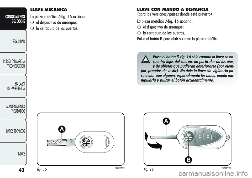 Alfa Romeo Giulietta 2011  Manual de Empleo y Cuidado (in Spanish) 42
CONOCIMIENTO
DEL COCHE
SEGURIDAD
PUESTA EN MARCHA
Y CONDUCCIÓN
EN CASO 
DE EMERGENCIA
MANTENIMIENTO
Y CUIDADOS
DATOS TÉCNICOS
INDICE
LLAVE MECÁNICA 
La pieza metálica A-fig. 15 acciona:
❍el d