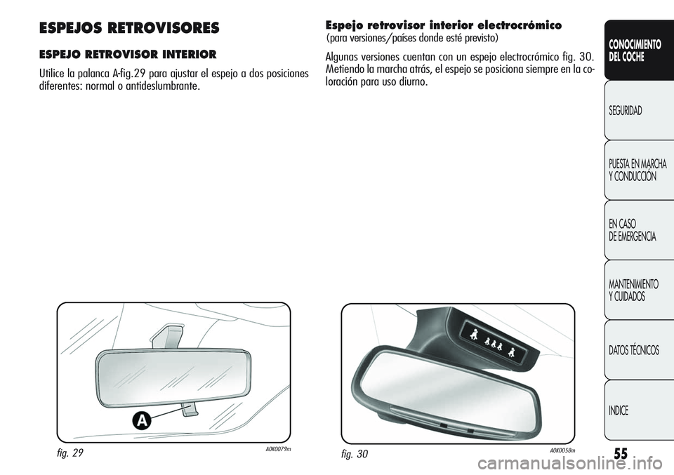 Alfa Romeo Giulietta 2011  Manual de Empleo y Cuidado (in Spanish) 55
CONOCIMIENTO
DEL COCHE
SEGURIDAD
PUESTA EN MARCHA 
Y CONDUCCIÓN
EN CASO 
DE EMERGENCIA
MANTENIMIENTO
Y CUIDADOS
DATOS TÉCNICOS
INDICE
fig. 29A0K0079m
ESPEJOS RETROVISORES
ESPEJO RETROVISOR INTERI