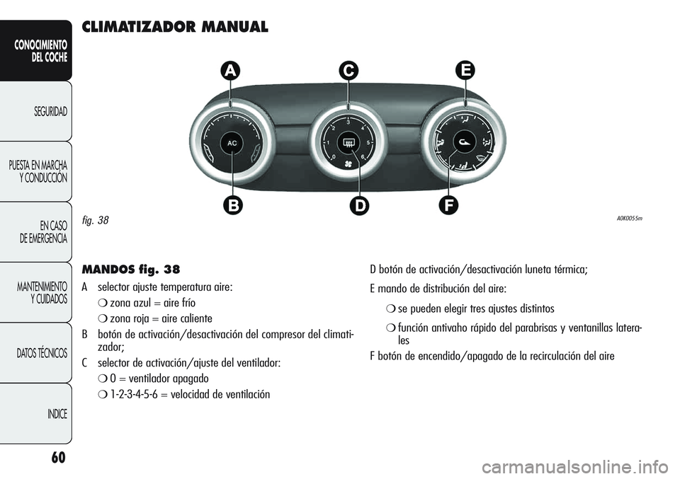 Alfa Romeo Giulietta 2011 Manual de Empleo y Cuidado (in Spanish) 60
CONOCIMIENTO
DEL COCHE
SEGURIDAD
PUESTA EN MARCHA
Y CONDUCCIÓN
EN CASO
DE EMERGENCIA
MANTENIMIENTO
Y CUIDADOS
DATOS TÉCNICOS
INDICE
CLIMATIZADOR MANUAL
MANDOS fig. 38
A selector ajuste temperat Alfa Romeo Giulietta 2011 Manual de Empleo y Cuidado (in Spanish) 60
CONOCIMIENTO
DEL COCHE
SEGURIDAD
PUESTA EN MARCHA
Y CONDUCCIÓN
EN CASO
DE EMERGENCIA
MANTENIMIENTO
Y CUIDADOS
DATOS TÉCNICOS
INDICE
CLIMATIZADOR MANUAL
MANDOS fig. 38
A selector ajuste temperat
