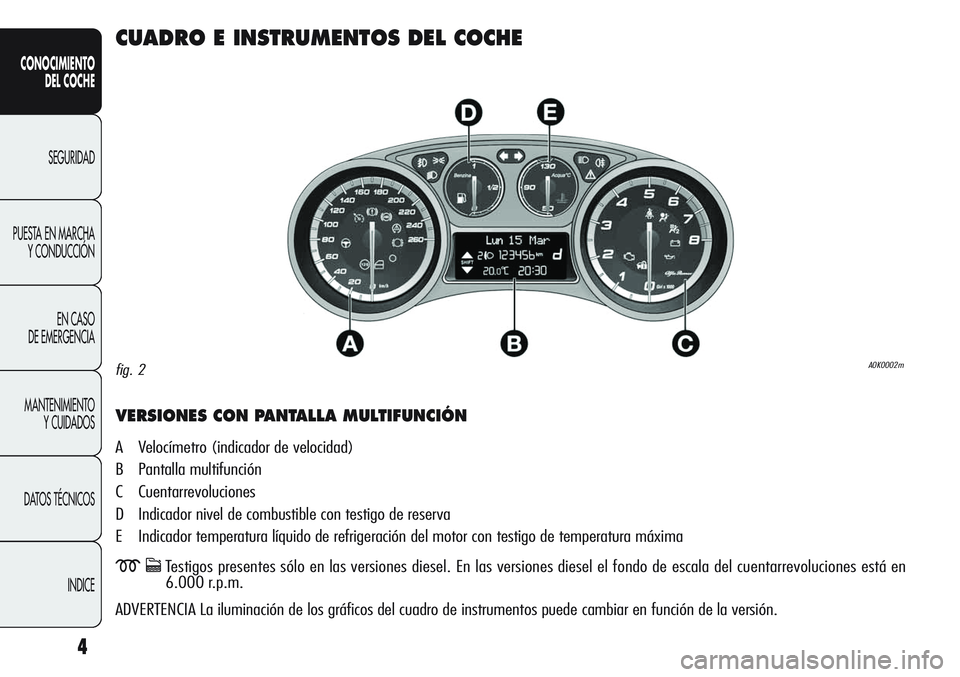 Alfa Romeo Giulietta 2012  Manual de Empleo y Cuidado (in Spanish) 4
CONOCIMIENTO
DEL COCHE
SEGURIDAD
PUESTA EN MARCHA
Y CONDUCCIÓN
EN CASO 
DE EMERGENCIA
MANTENIMIENTO
Y CUIDADOS
DATOS TÉCNICOS
INDICE
CUADRO E INSTRUMENTOS DEL COCHE 
VERSIONES CON PANTALLA MULTIFU
