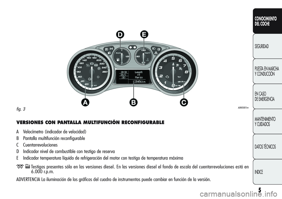 Alfa Romeo Giulietta 2011 Manual de Empleo y Cuidado (in Spanish) 5
CONOCIMIENTO
DEL COCHE
SEGURIDAD
PUESTA EN MARCHA
Y CONDUCCIÓN
EN CASO
DE EMERGENCIA
MANTENIMIENTO
Y CUIDADOS
DATOS TÉCNICOS
INDICE
VERSIONES CON PANTALLA MULTIFUNCIÓN RECONFIGURABLE
A Velocím Alfa Romeo Giulietta 2011 Manual de Empleo y Cuidado (in Spanish) 5
CONOCIMIENTO
DEL COCHE
SEGURIDAD
PUESTA EN MARCHA
Y CONDUCCIÓN
EN CASO
DE EMERGENCIA
MANTENIMIENTO
Y CUIDADOS
DATOS TÉCNICOS
INDICE
VERSIONES CON PANTALLA MULTIFUNCIÓN RECONFIGURABLE
A Velocím