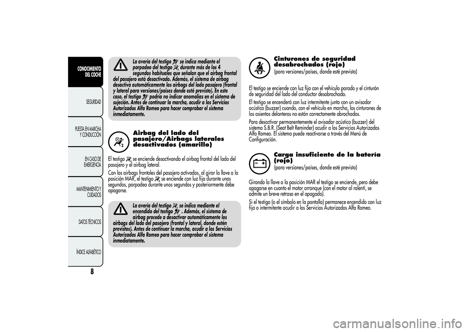 Alfa Romeo Giulietta 2013  Manual de Empleo y Cuidado (in Spanish) La avería del testigo
se indica mediante el
parpadeo del testigodurante más de los 4
segundos habituales que señalan que el airbag frontal
del pasajero está desactivado. Además, el sistema de air