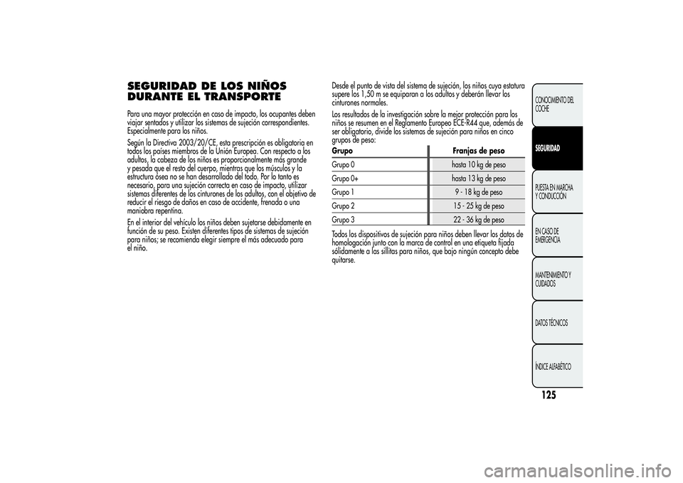 Alfa Romeo Giulietta 2013 Manual de Empleo y Cuidado (in Spanish) SEGURIDAD DE LOS NIÑOS
DURANTE EL TRANSPORTEPara una mayor protección en caso de impacto, los ocupantes deben
viajar sentados y utilizar los sistemas de sujeción correspondientes.
Especialmente par Alfa Romeo Giulietta 2013 Manual de Empleo y Cuidado (in Spanish) SEGURIDAD DE LOS NIÑOS
DURANTE EL TRANSPORTEPara una mayor protección en caso de impacto, los ocupantes deben
viajar sentados y utilizar los sistemas de sujeción correspondientes.
Especialmente par