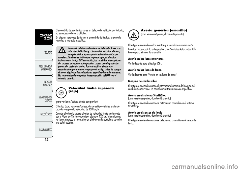 Alfa Romeo Giulietta 2013  Manual de Empleo y Cuidado (in Spanish) El encendido de este testigo no es un defecto del vehículo; por lo tanto,
no es necesario llevarlo al taller.
En algunas versiones, junto con el encendido del testigo, la pantalla
visualiza el mensaj