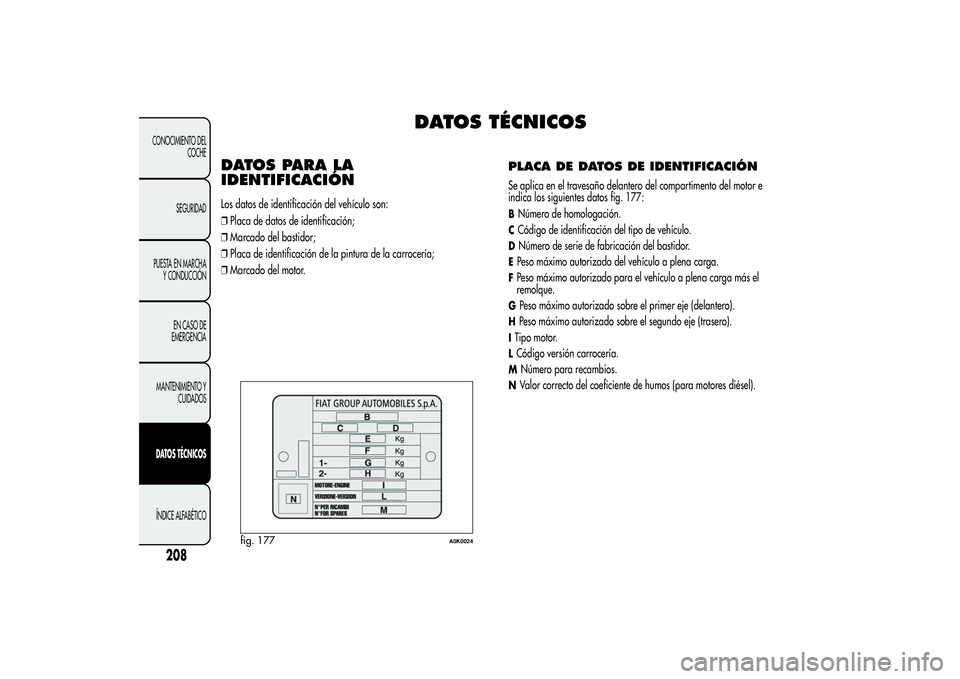 Alfa Romeo Giulietta 2013  Manual de Empleo y Cuidado (in Spanish) DATOS TÉCNICOS
DATOS PARA LA
IDENTIFICACIÓNLos datos de identificación del vehículo son:
❒Placa de datos de identificación;
❒Marcado del bastidor;
❒Placa de identificación de la pintura de