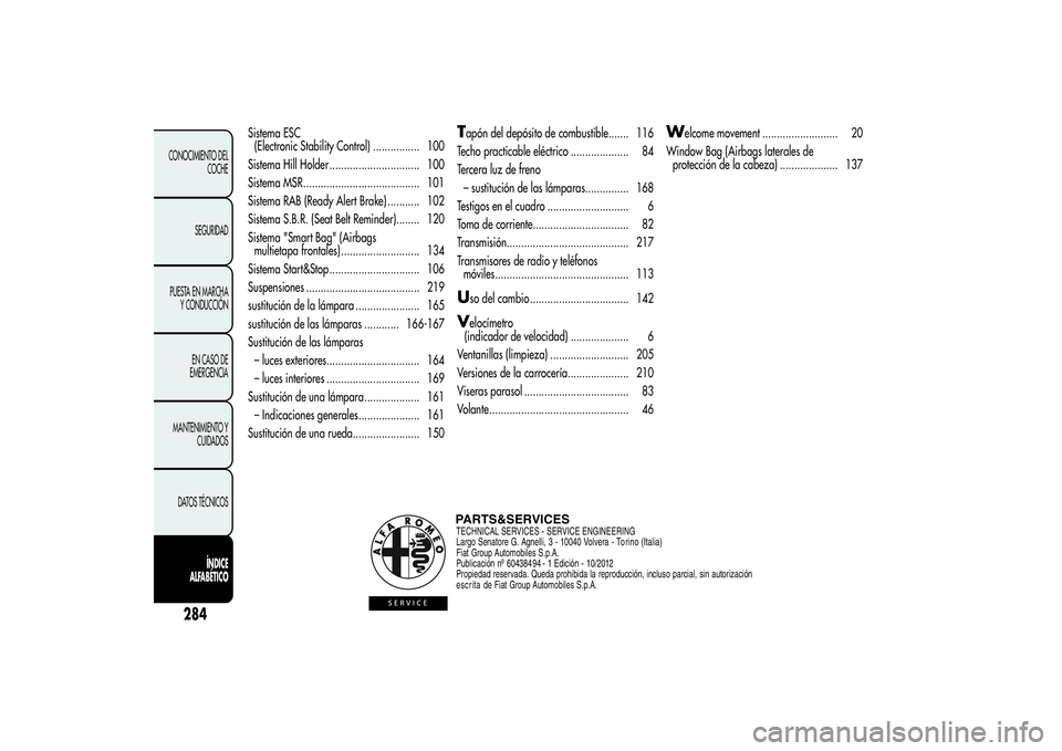 Alfa Romeo Giulietta 2013  Manual de Empleo y Cuidado (in Spanish) Sistema ESC
(Electronic Stability Control) ................ 100
Sistema Hill Holder ............................... 100
Sistema MSR........................................ 101
Sistema RAB (Ready Alert