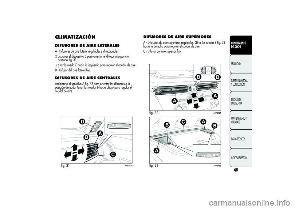 Alfa Romeo Giulietta 2013 Manual de Empleo y Cuidado (in Spanish) CLIMATIZACIÓNDIFUSORES DE AIRE LATERALESA - Difusores de aire lateral regulables y direccionales:
❒accionar el dispositivo B para orientar el difusor a la posición
deseada fig. 31;
❒girar la rue Alfa Romeo Giulietta 2013 Manual de Empleo y Cuidado (in Spanish) CLIMATIZACIÓNDIFUSORES DE AIRE LATERALESA - Difusores de aire lateral regulables y direccionales:
❒accionar el dispositivo B para orientar el difusor a la posición
deseada fig. 31;
❒girar la rue