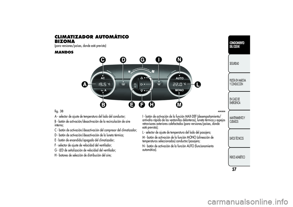 Alfa Romeo Giulietta 2013 Manual de Empleo y Cuidado (in Spanish) CLIMATIZADOR AUTOMÁTICO
BIZONA(para versiones/países, donde esté previsto)MANDOSA - selector de ajuste de temperatura del lado del conductor;
B - botón de activación/desactivación de la recircul Alfa Romeo Giulietta 2013 Manual de Empleo y Cuidado (in Spanish) CLIMATIZADOR AUTOMÁTICO
BIZONA(para versiones/países, donde esté previsto)MANDOSA - selector de ajuste de temperatura del lado del conductor;
B - botón de activación/desactivación de la recircul