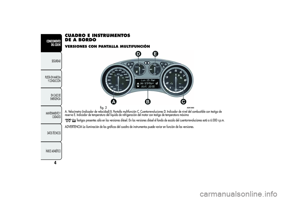 Alfa Romeo Giulietta 2013  Manual de Empleo y Cuidado (in Spanish) CUADRO E INSTRUMENTOS
DE A BORDOVERSIONES CON PANTALLA MULTIFUNCIÓNA. Velocímetro (indicador de velocidad) B. Pantalla multifunción C. Cuentarrevoluciones D. Indicador de nivel del combustible con 