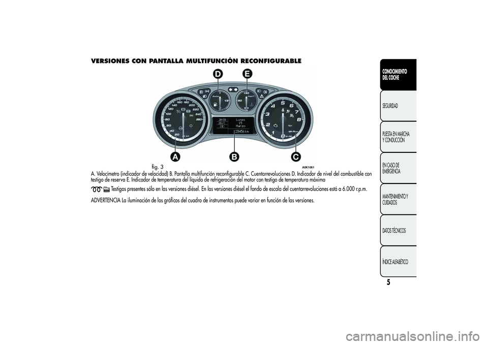 Alfa Romeo Giulietta 2013 Manual de Empleo y Cuidado (in Spanish) VERSIONES CON PANTALLA MULTIFUNCIÓN RECONFIGURABLEA. Velocímetro (indicador de velocidad) B. Pantalla multifunción reconfigurable C. Cuentarrevoluciones D. Indicador de nivel del combustible con
te Alfa Romeo Giulietta 2013 Manual de Empleo y Cuidado (in Spanish) VERSIONES CON PANTALLA MULTIFUNCIÓN RECONFIGURABLEA. Velocímetro (indicador de velocidad) B. Pantalla multifunción reconfigurable C. Cuentarrevoluciones D. Indicador de nivel del combustible con
te