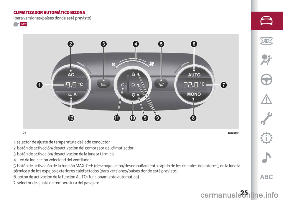 Alfa Romeo Giulietta 2021  Manual de Empleo y Cuidado (in Spanish) ��	
#!*.’$*=’-(& ’%$(.8$*#( )*=(/’
L8(.( 9".+%*3"+Z8(<+"+ /*3/" "+’A 8."9%+’*O
h
"$3[\[]]])
‘6 +"$"&’*. /" (H1+’" /" ’")8".