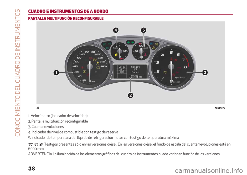 Alfa Romeo Giulietta 2021  Manual de Empleo y Cuidado (in Spanish)  FMNMF]>]EN\M WE! FY4W5M WE ]N=\5Y>EN\M=
��
#%’-&( " */,$&%."/$(, -" ’ )(&-(
9’/$’!!’ .%!$*:%/#*6/ &"#(/:*+%&’)!"
#(3[\[d[a)
‘6 V"$*&<)"’.* L%3/%&(/*. /&#