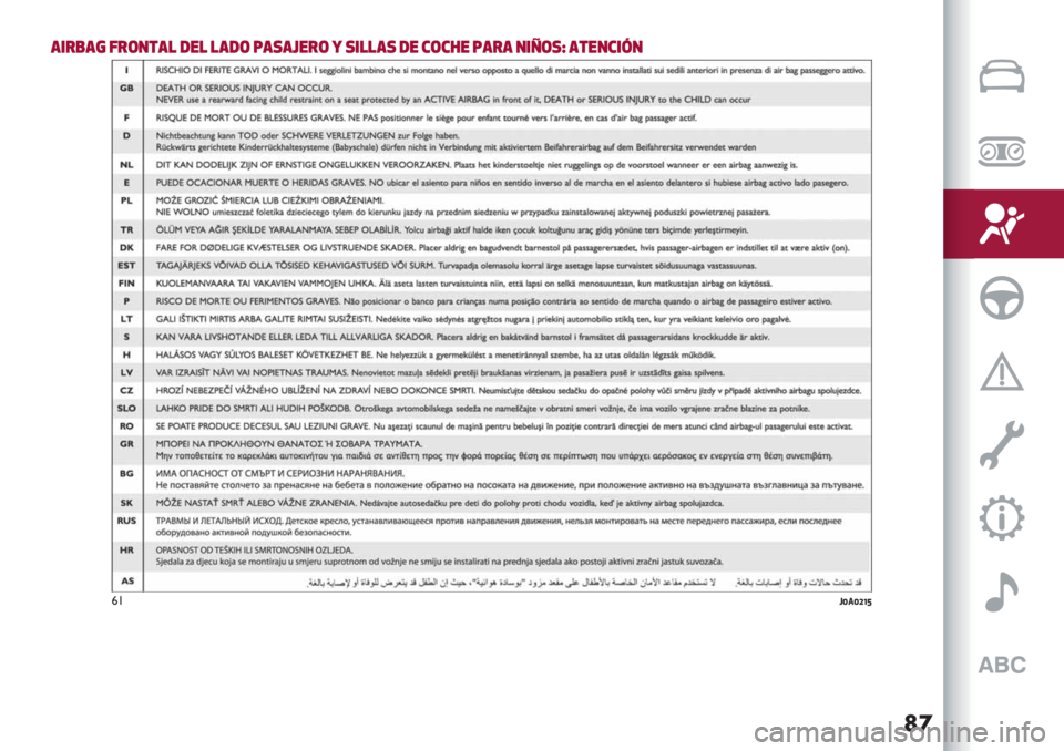Alfa Romeo Giulietta 2021  Manual de Empleo y Cuidado (in Spanish) ��
’*&)’+ :&(/$’! -"! !’-( 9’,’?"&( 5 ,*!!’, -" #(#2" 9’&’ /*>(,o ’$"/#*6/
&!r[3[c_] 