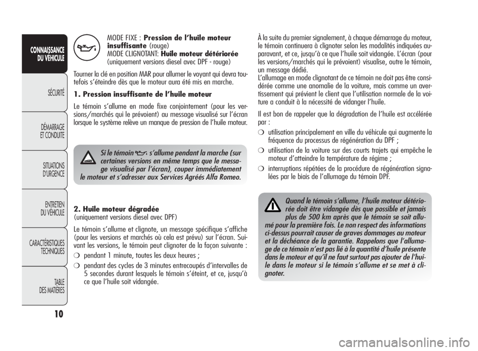 Alfa Romeo Giulietta 2010  Notice dentretien (in French) 10
CONNAISSANCE
DU VÉHICULE
SÉCURITÉ
DÉMARRAGE
ET CONDUITE
SITUATIONS
D’URGENCE
ENTRETIEN
DU VÉHICULE
CARACTÉRISTIQUES
TECHNIQUES
TA B L E
DES MATIÈRES
MODE FIXE :Pression de l’huile moteur