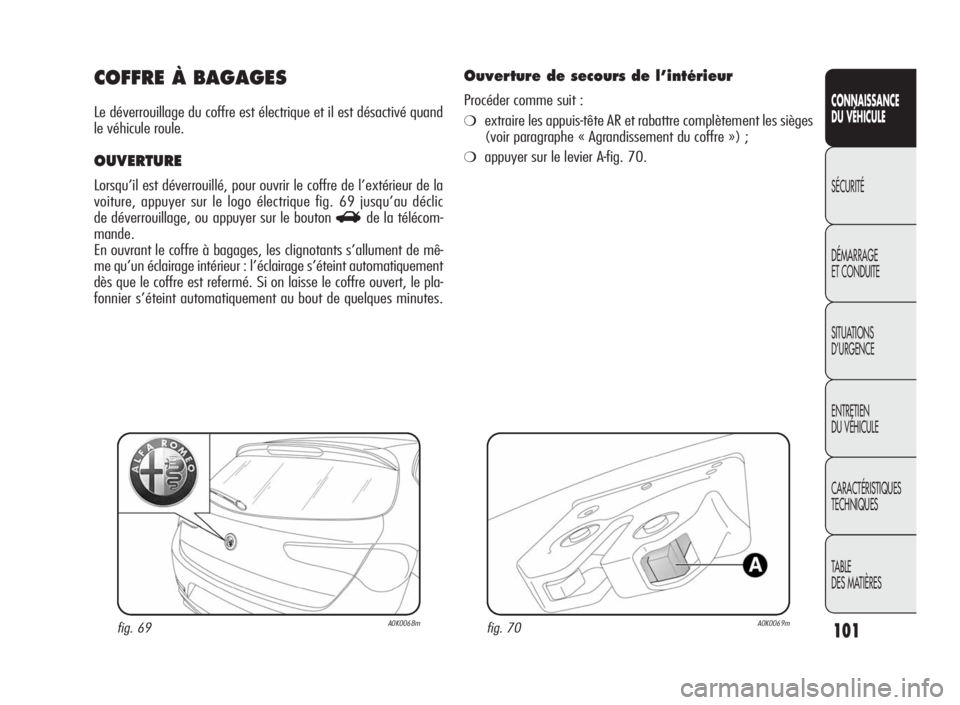Alfa Romeo Giulietta 2010  Notice dentretien (in French) 101
CONNAISSANCE
DU VÉHICULE
SÉCURITÉ
DÉMARRAGE
ET CONDUITE
SITUATIONS
D’URGENCE
ENTRETIEN
DU VÉHICULE
CARACTÉRISTIQUES
TECHNIQUES
TABLE
DES MATIÈRES
COFFRE À BAGAGES
Le déverrouillage du c